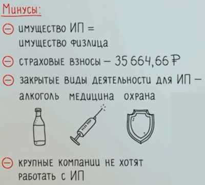 ооо или ип что выбрать в 2018 году сравнительная таблица